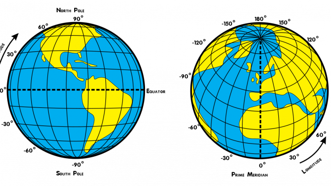 latitude and longitude