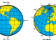 latitude and longitude